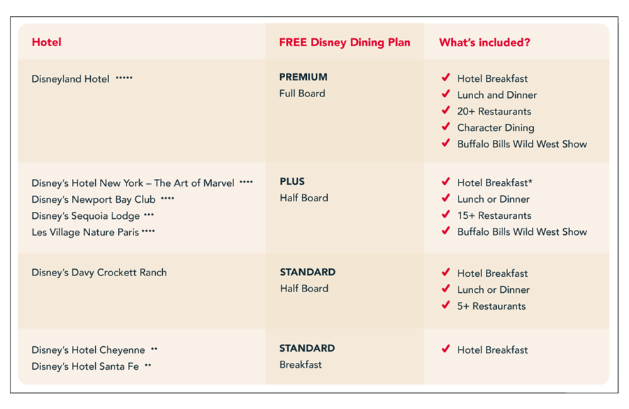 Early Booker Offers Disneyland Paris 2020 / 2021, Cheap Euro Disney Packages with Abbey Travel ...