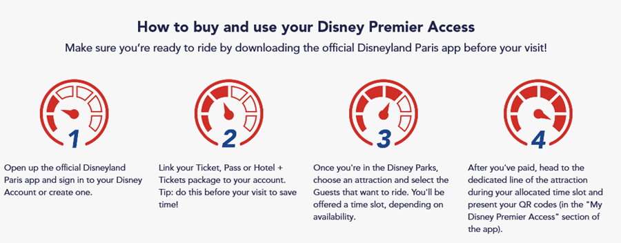 How Long Do You Keep Disney Premier Access